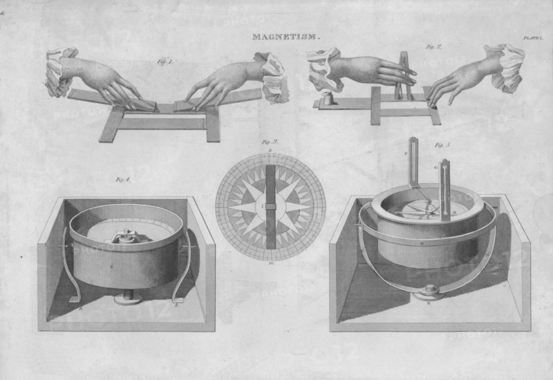 'Magnetism', 1833.  Creator: Unknown.