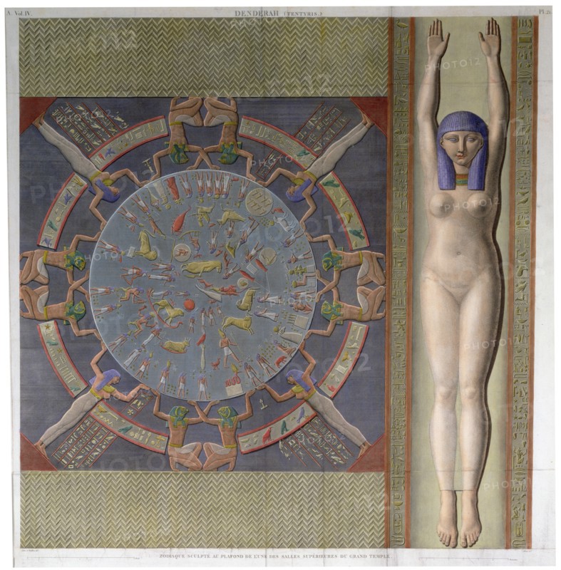 Zodiac ceiling from the grand Temple at Denderah, Egypt, c1826. Artist: Jollois and Devilliers