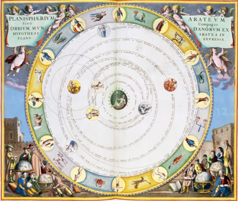 Chart describing the movement of the Planets, 1660-1661.  Artist: Andreas Cellarius