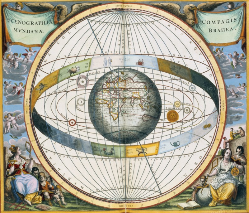 Map showing Tycho Brahe's system of planetary orbits around the Earth, 1660-1661. Artist: Andreas Cellarius