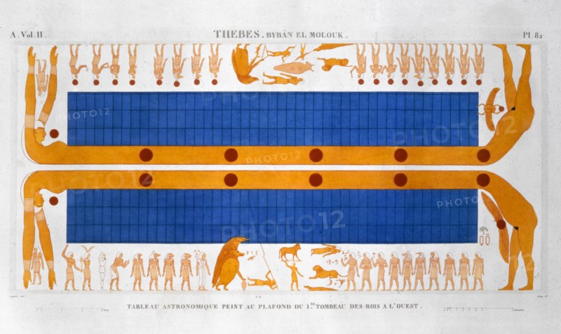 Ancient Egyptian astronomical table, c1822. Creator: Leroy.
