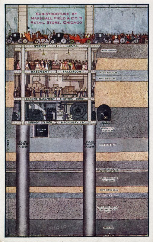 Sub-structure of Marshall Field & Co's retail store, Chicago, Illinois, USA, 1910. Artist: Unknown