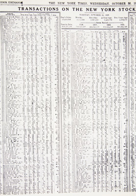 Stock-market listings as recorded in the New York Times, Wednesday, 30 October, 1929. Artist: Unknown