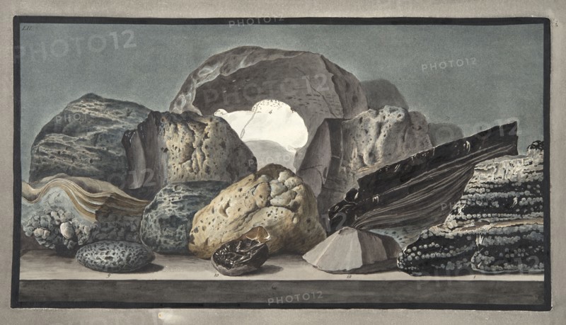 Vitrifications, and other Volcanic productions, 1776.