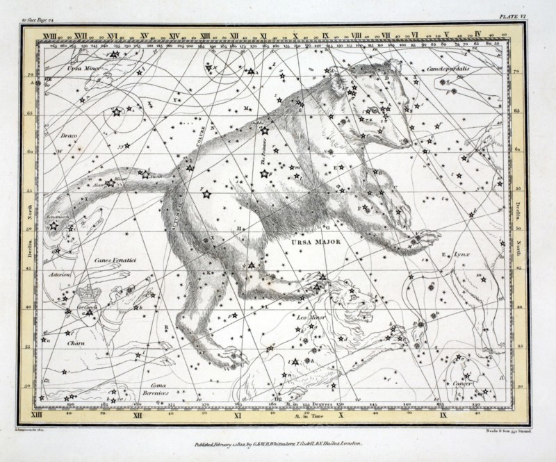 The Constellations (Plate VI) Ursa Major, from A Celestial Atlas by Alexander Jamieson,  1822.