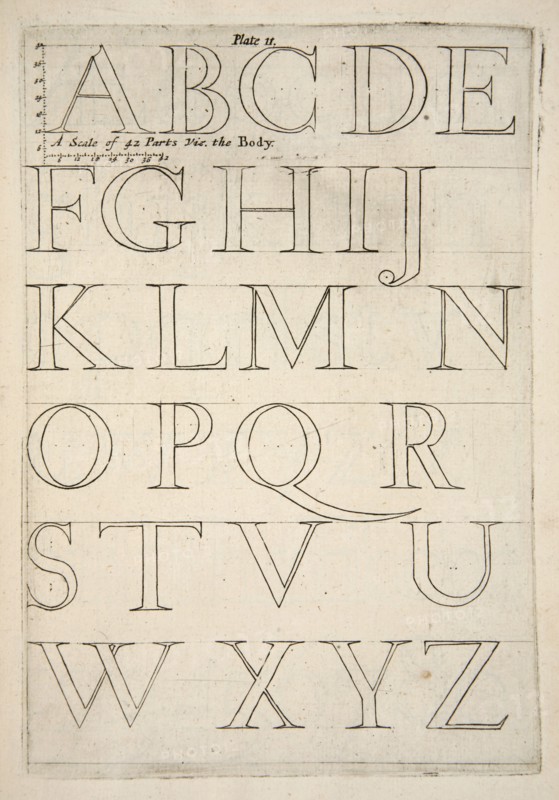 Alphabet Specimen Sheet, pub. 1683 (engraving). Creator: English School (17th Century).