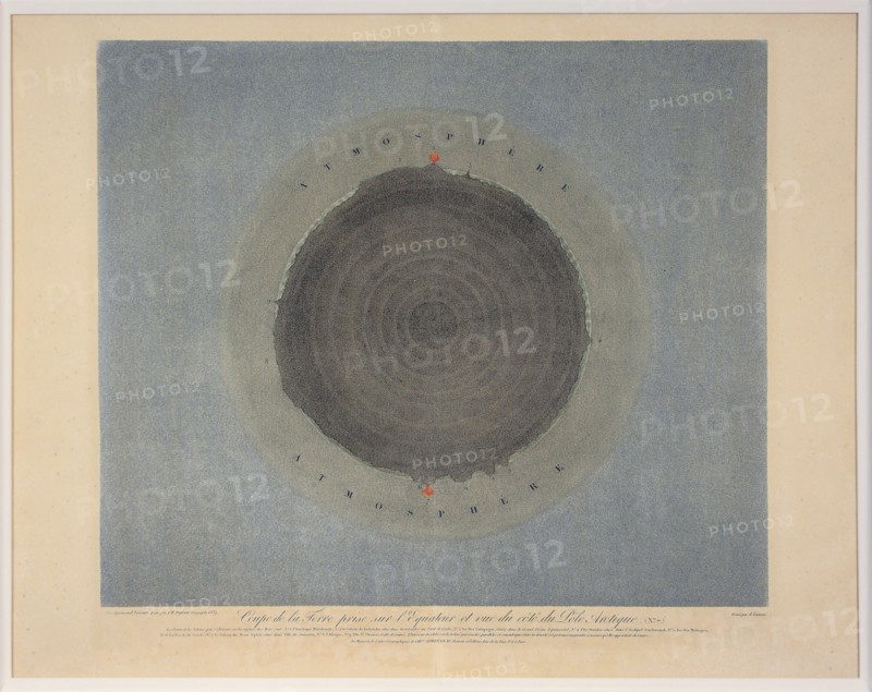 Coup de la Terre prise sur l'Equator et vue du côté du Pôle Arctique  (no. 7), pub. 1839. Creator: Auguste-Henri Dufour (1795-1865).