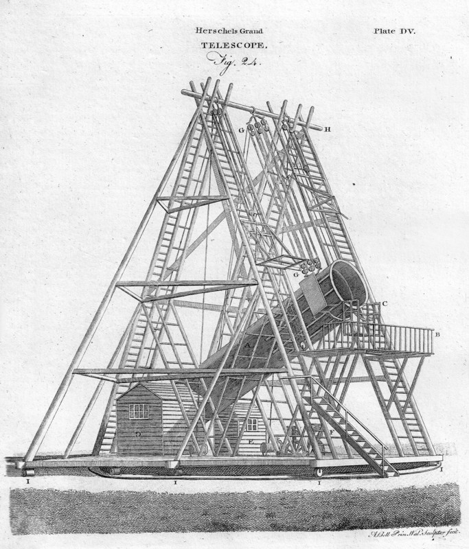 Herschels Grand Telescope, (Fig. 24),  pub. 1797. Creator: English School (18th Century).