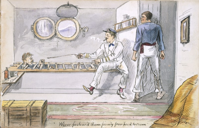 Fastened down firmly from head to crown...' , c1880. Creator: English School (19th Century).