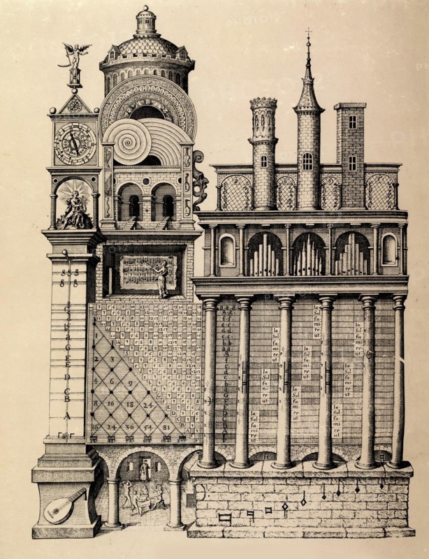 The Temple of Music by Robert Fludd, 1617. Artist: Anonymous