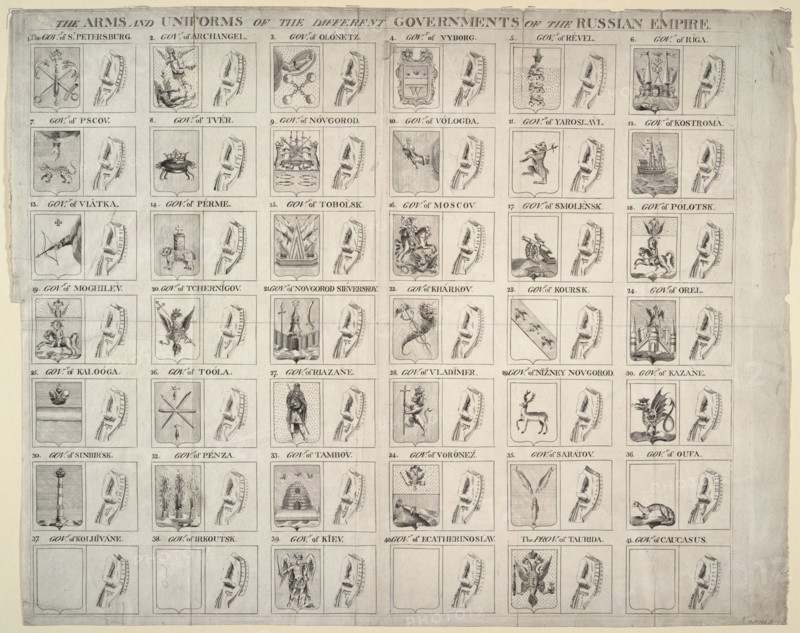 Arms and uniforms of the different Governorates of the Russian Empire, 1760. Artist: Anonymous