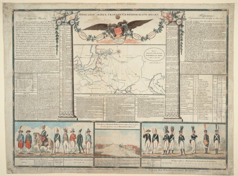 The Semenovsky Life-Guards Regiment, 1810. Artist: Anonymous master