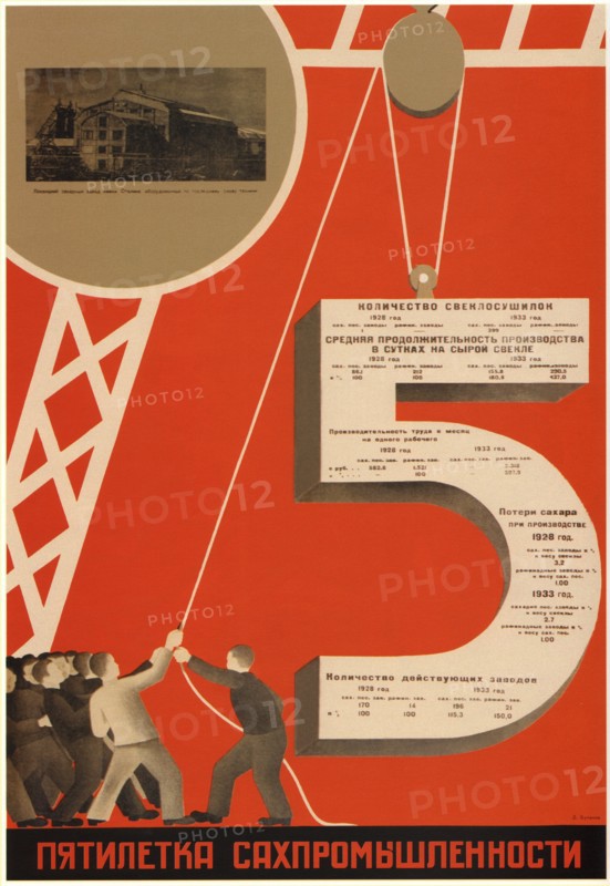 The five-year plan of the sugar industry, 1931. Artist: Bulanov, Dmitry Anatolyevich (1898-1942)