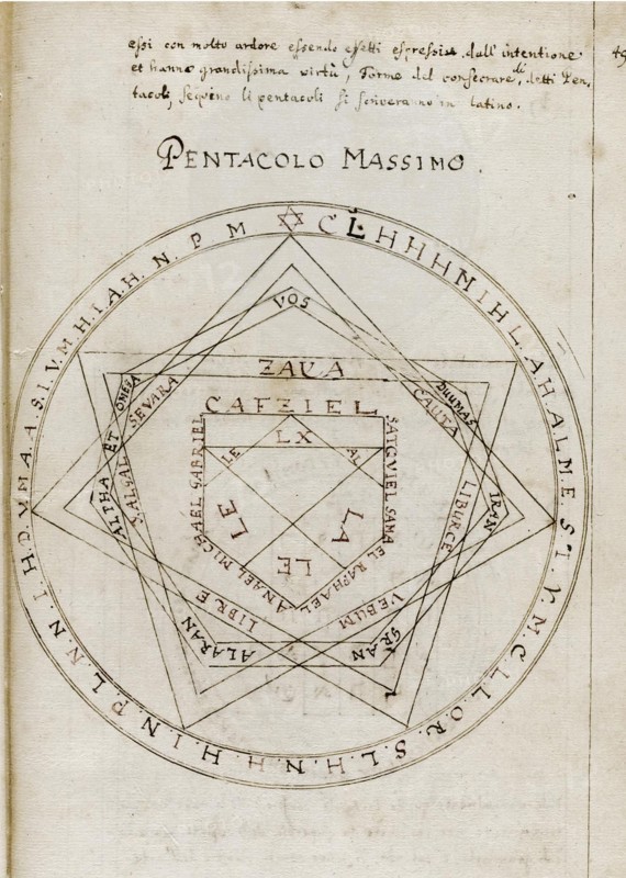 The Key of Solomon (Clavicula Salomonis), Early 18th century. Artist: Anonymous