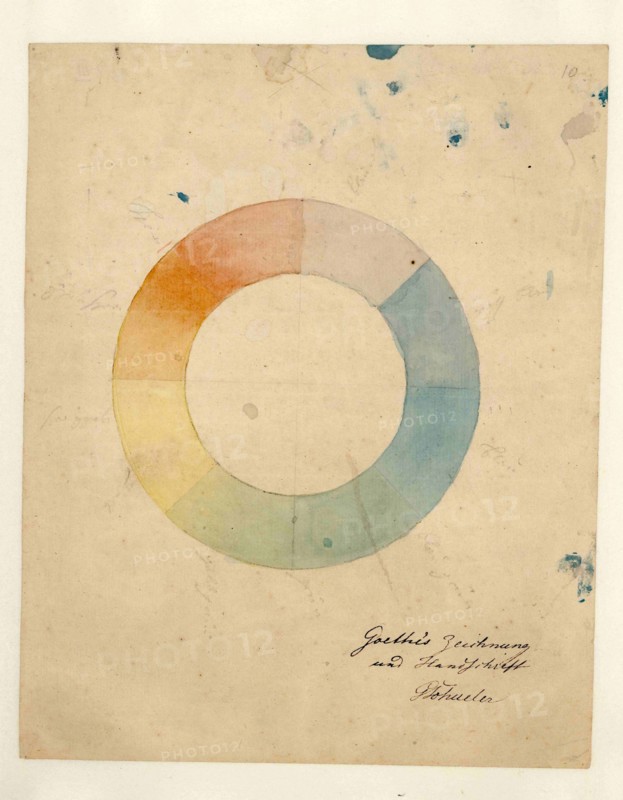 Eight part color wheel.