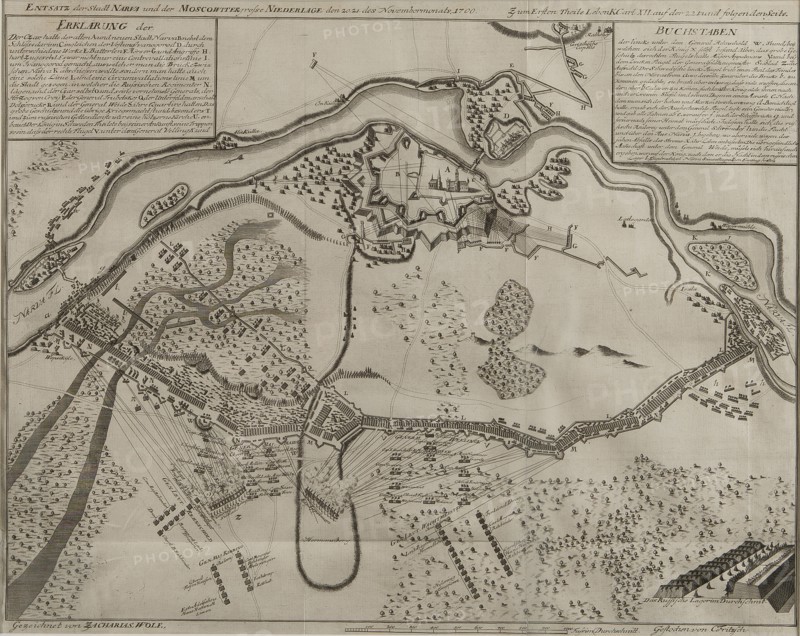 Map of the Battle at Narva, 1700.