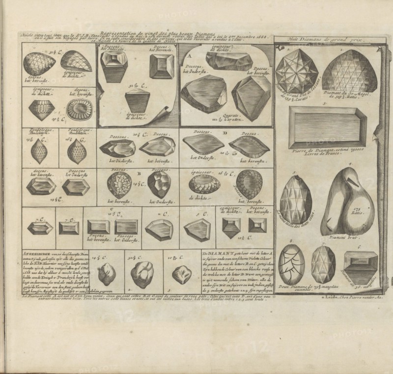 Diamonds. Above right - Great Mogul Diamond. From Les Indes Orientales et Occidentales et autres by