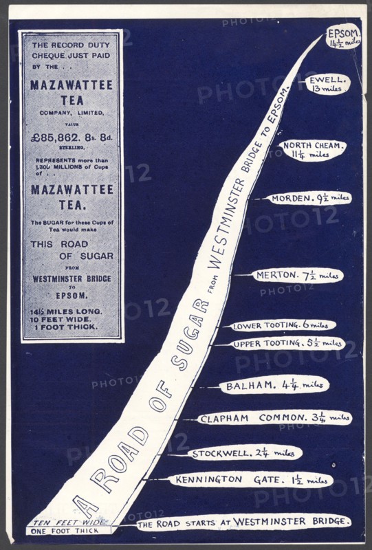 Mazawattee Tea, 1890s. Artist: Unknown