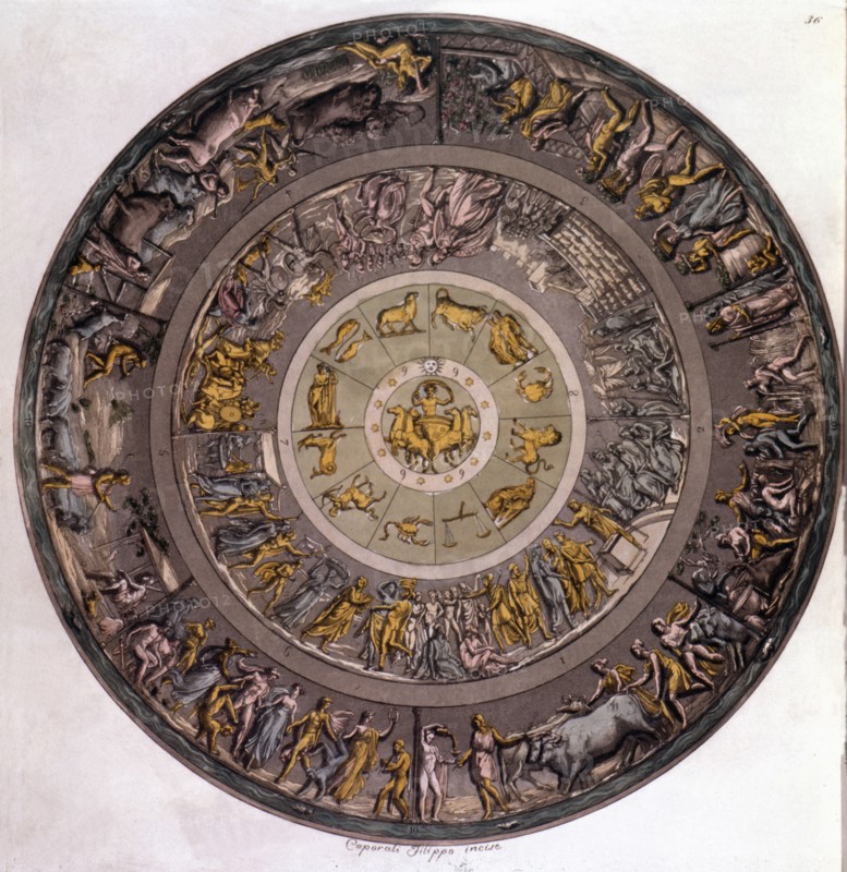 Shield of Achilles, in the center of the zodiac constellation.