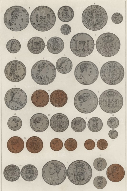 Coins minted by Kings of Madrid. Philip V, Louis I, Ferdinand VI, Charles III, Charles IV, Ferdin?