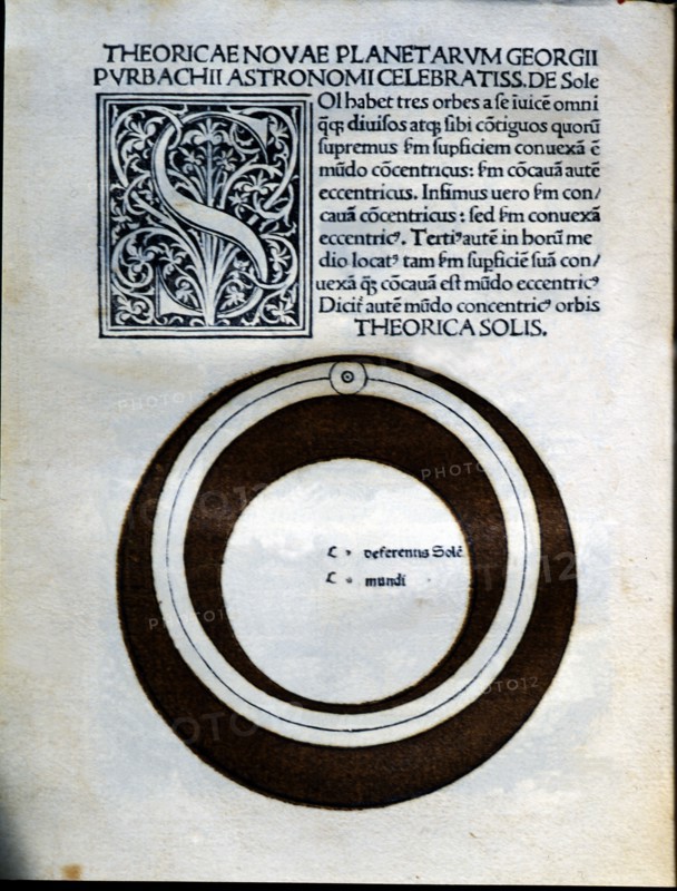 Solar theory, engraving from 'Astronomicon', published in Venice in 1485.