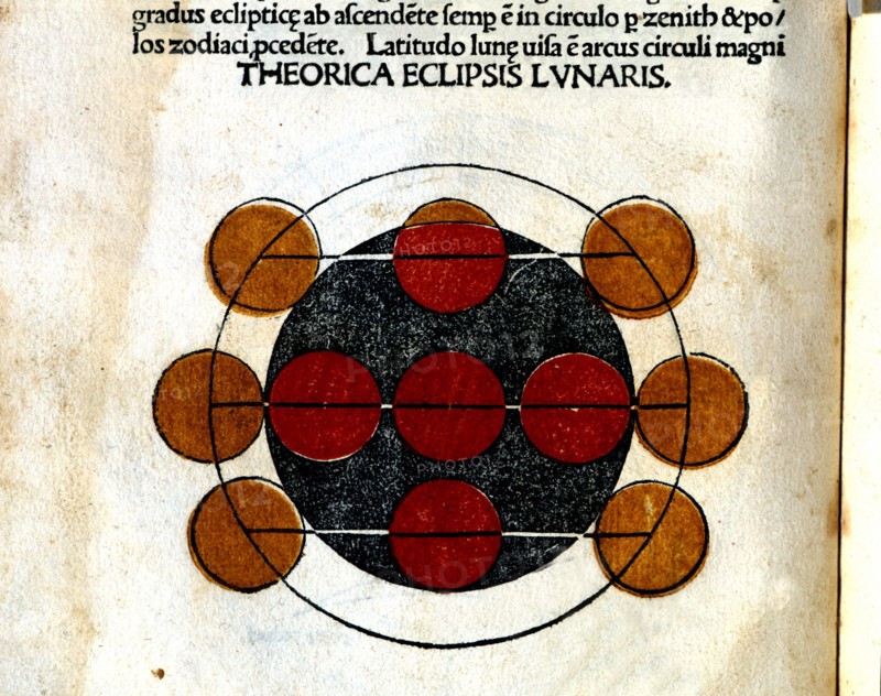 Theory of a lunar eclipse, engraving from 'Astronomicon', published in Venice in 1485.