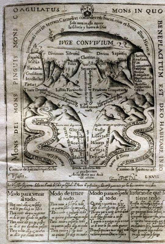 Engraving of the 'Ascent to Mount Carmel', by Saint Jean of the Cross, Madrid, 1694 edition.