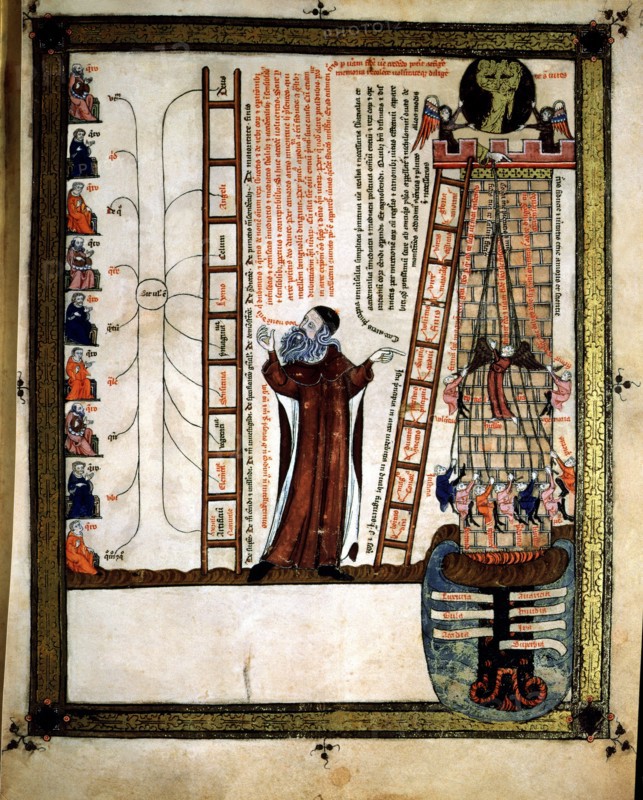 Ramon Llull (1235 - 1315), Majorcan philosopher and theologian, representing the symbol of the do?