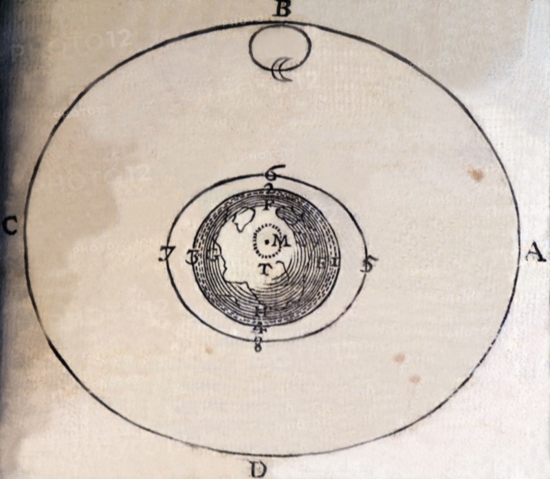 The orbits of the earth and the moon, illustration from the book 'Principia Philosophiae', by Ren?