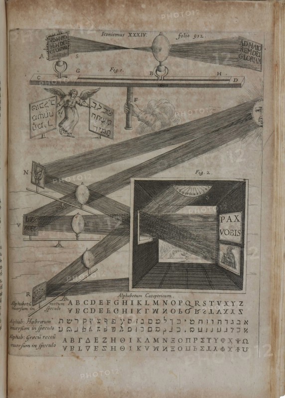 Ars magna lucis et umbrae, 1646.