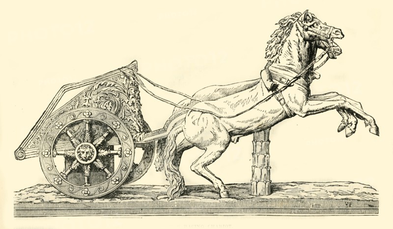 Roman Racing Chariot', 1890.