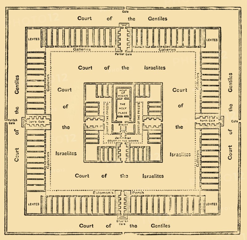 Ground-Plan of the Temple of Solomon', 1890.