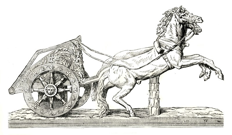 'Roman Racing Chariot',1890