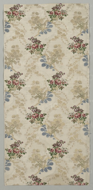 Length of Textile, 1723-1774. Creator: Unknown.