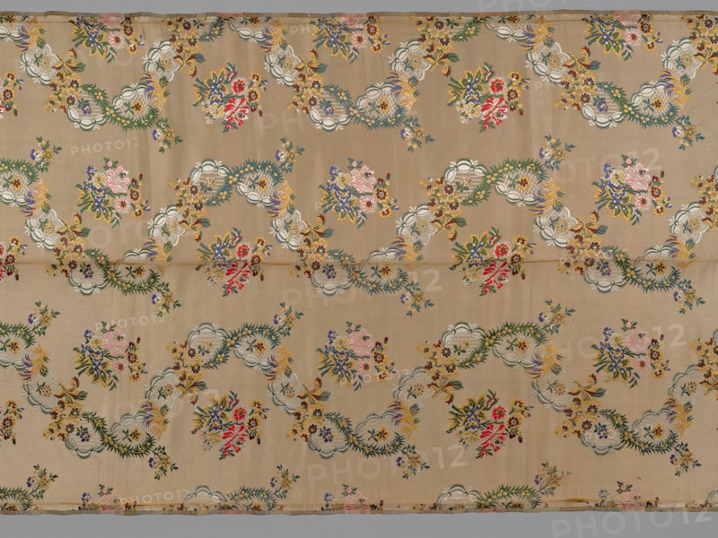 Length of Textile, late 1800s-early 1900s. Creator: Unknown.