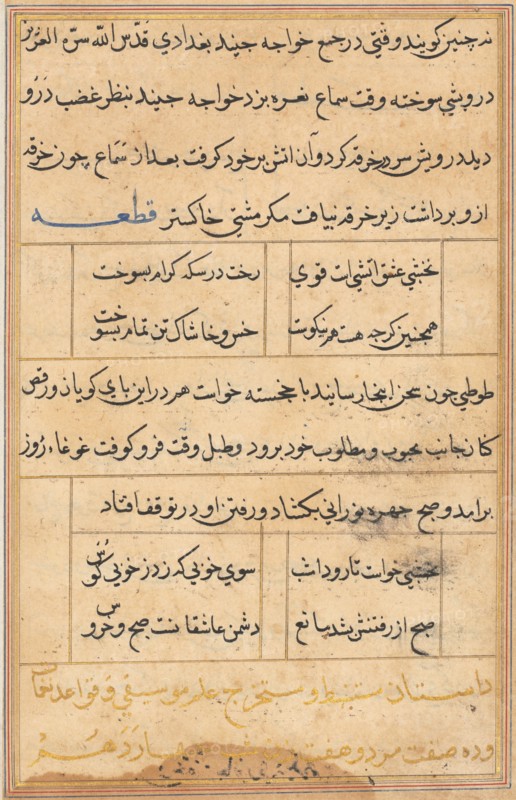 Page from Tales of a Parrot (Tuti-nama): text page, c. 1560. Creator: Unknown.