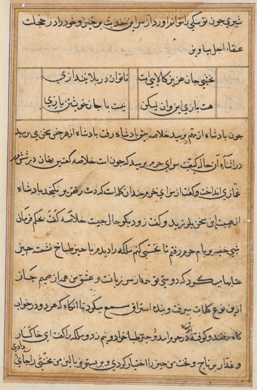 Page from Tales of a Parrot (Tuti-nama): text page, c. 1560. Creator: Unknown.