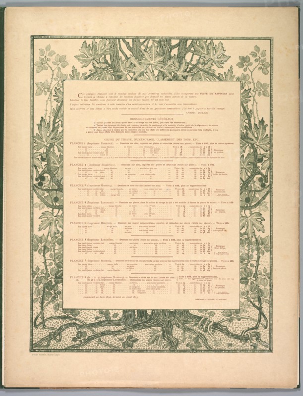Suite de Paysages: Colophon, 1892-1893. Creator: Charles Marie Dulac (French, 1865-1898); Eugène Martial Simas (French, 1862-1926); Printer: A. Bergier (French).