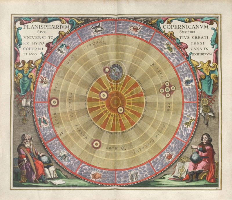 Harmonia Macrocosmica. The planisphere of Copernicus , 1660. Creator: Cellarius, Andreas (c. 1596-1665).