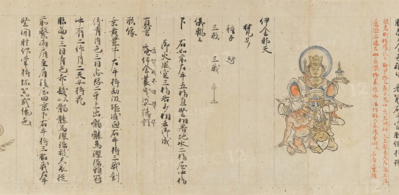 Scroll 9 of Collected Iconography (Zuzosho): Ten (Devas), 13th century. Creator: Unknown.