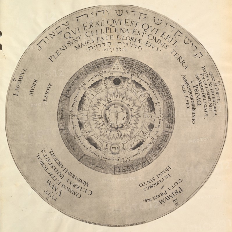 Scheme of Christian Kabbalism from Heinrich Khunrath, Amphiteatrum sapientiae aeternae.n.d. Creator: Attributed to Peter van der Doort