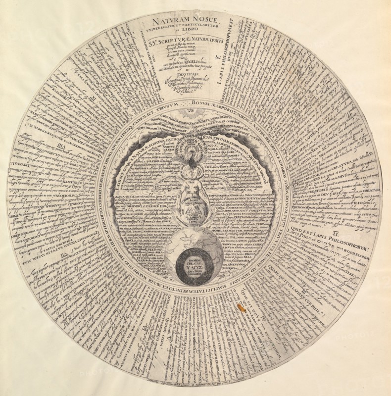 The Philosopher's Stone from Heinrich Khunrath, Amphiteatrum sapientiae aeternae.n.d. Creator: Attributed to Peter van der Doort