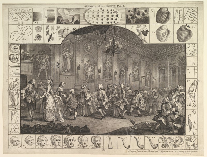 Analysis of Beauty, Plate 2, March 5, 1753. Creator: William Hogarth.