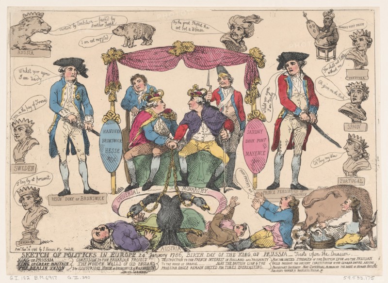 Sketch of Politiks in Europe