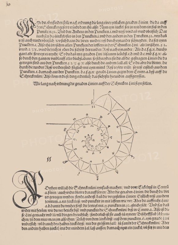 Underweysung der messung mit dem zirckel un richt scheyt