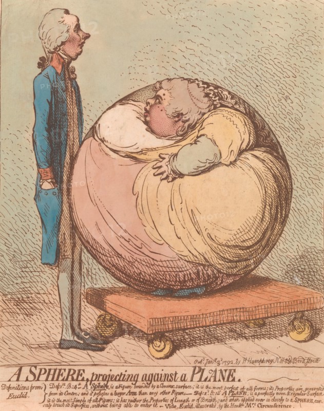 A Sphere, Projecting Against a Plane, January 3, 1792.