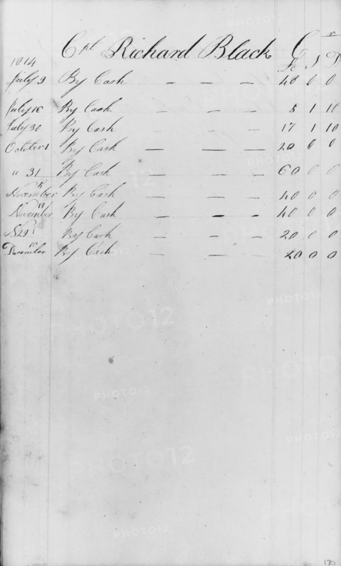 Ledger Figures, Capt. Richard Black (from Sketchbook), .