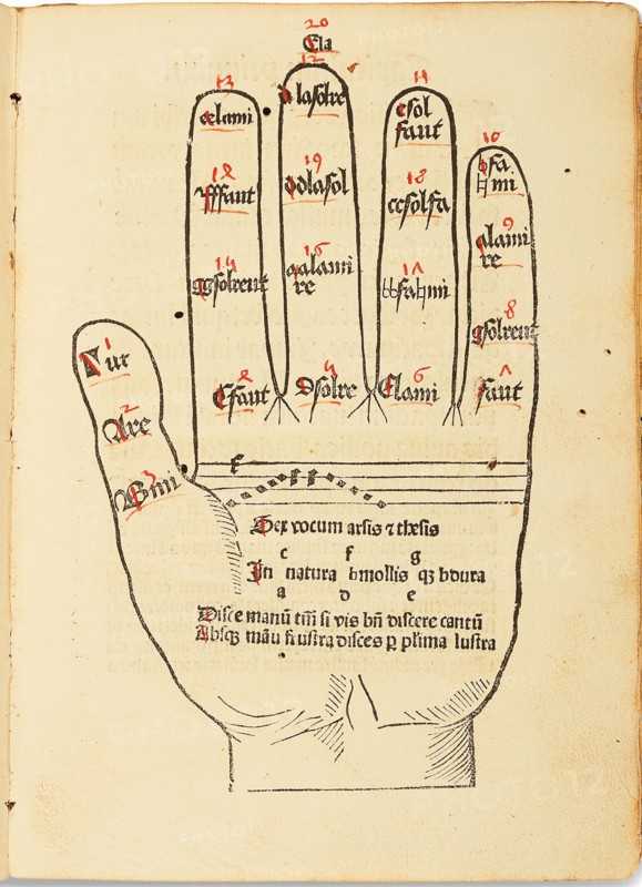 Flores musicae by Hugo Spechtshart von Reutlingen. First edition, 1488. Creator: Spechtshart von Reutlingen, Hugo (1285-1359/60).