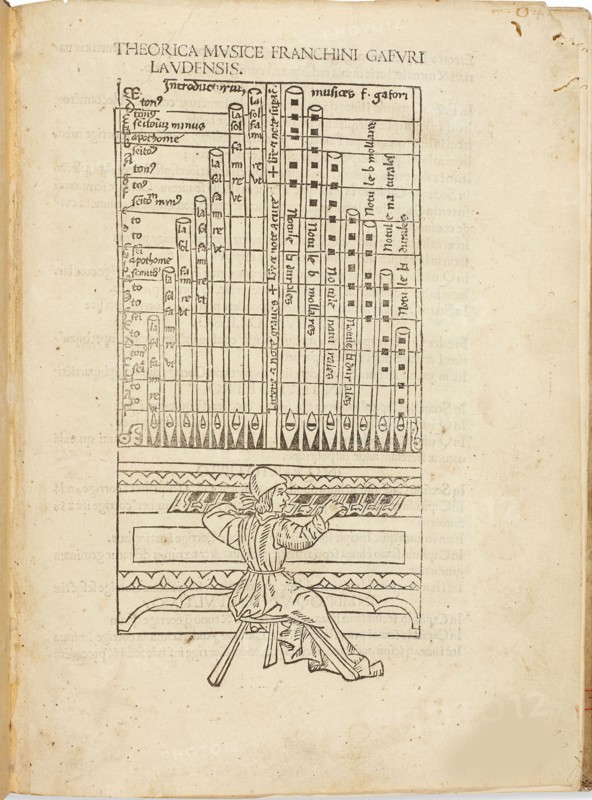Theorica musice Franchini Gafuri laudensis, 1492. Creator: Gaffurius, Franchinus (1451-1522).