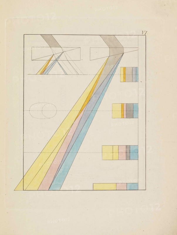 Theory of Colours (Zur Farbenlehre), 1810. Creator: Goethe, Johann Wolfgang von (1749-1832).